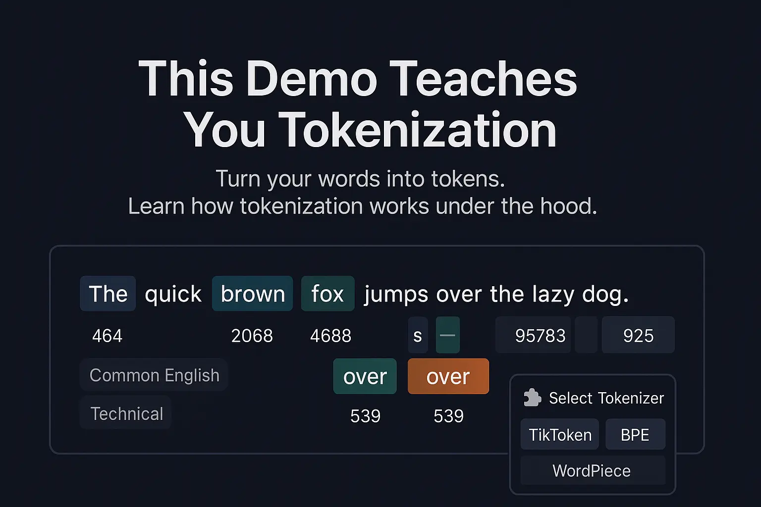 Tokenization Lab